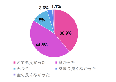 cyQVySu3xcXND0kTUh45.png?w=940&h=940