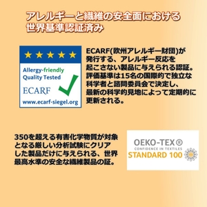 「Esquire　何度も洗える立体不織布マスク」の耐アレルギー認証と安全認証