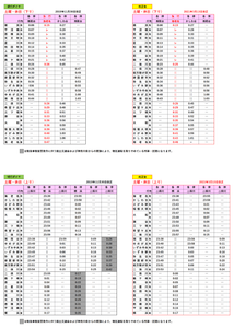 d5uYDlcRRdWx5JSPv0c9.png?w=940&h=940