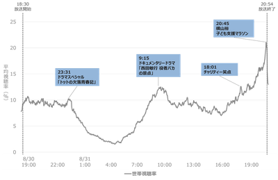 d693WYeQ2Vth3MllNysX.png?w=940&h=940