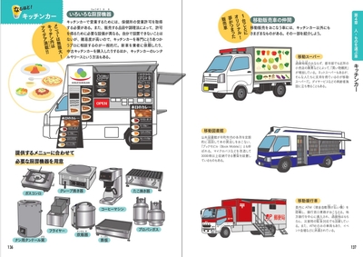 人・ものを運ぶ車　キッチンカー