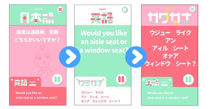 「女子旅」学習画面フロー