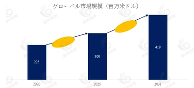 d7UKKoIRjQkv6S5ii7vn.png?w=940&h=940