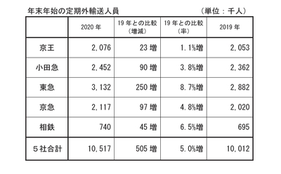 d7xEmFZ0do5WyFzg1ZtK.jpg?w=940&h=940