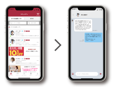 コミュニティ（すべての公開ユーザー）