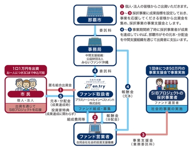 d9OluacCw2LbjovNwakq.jpg?w=940&h=940