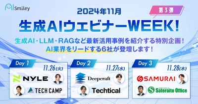 生成AI ウェビナーWEEK！加速する業務効率化と生成AI活用！LLM・RAGなど最新の活用事例を4社が徹底解説！