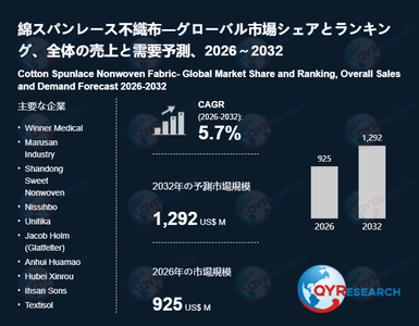 dC4KQUB1REl6uNDKXgzK.png?w=940&h=940
