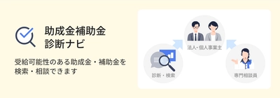 中小企業向けDXプラットフォーム「Hirameki 7（ヒラメキセブン）」が 経営財務を支援する『助成金補助金 診断ナビ』を提供開始
