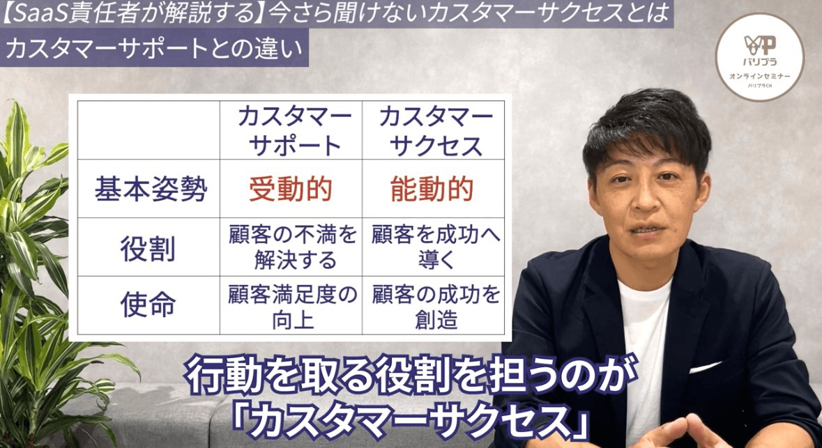 カスタマーサポートとの違い