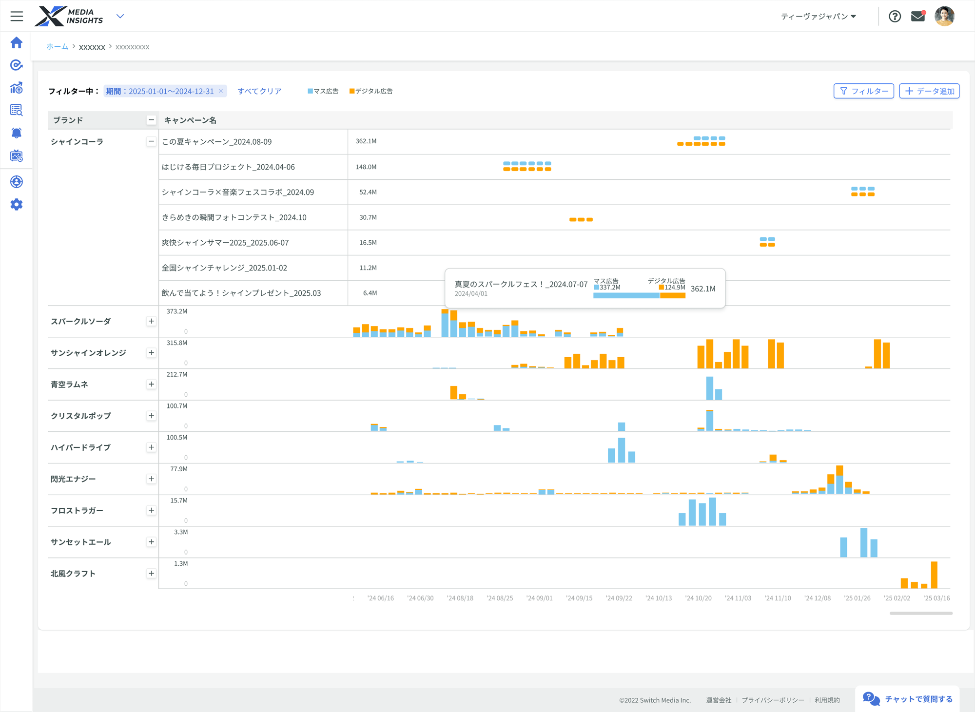 ※機能および画面は実際の仕様とは異なる場合があります。