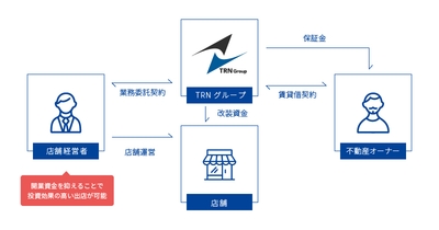 dEMLez6x3tI0P5nLDIgJ.jpg?w=940&h=940