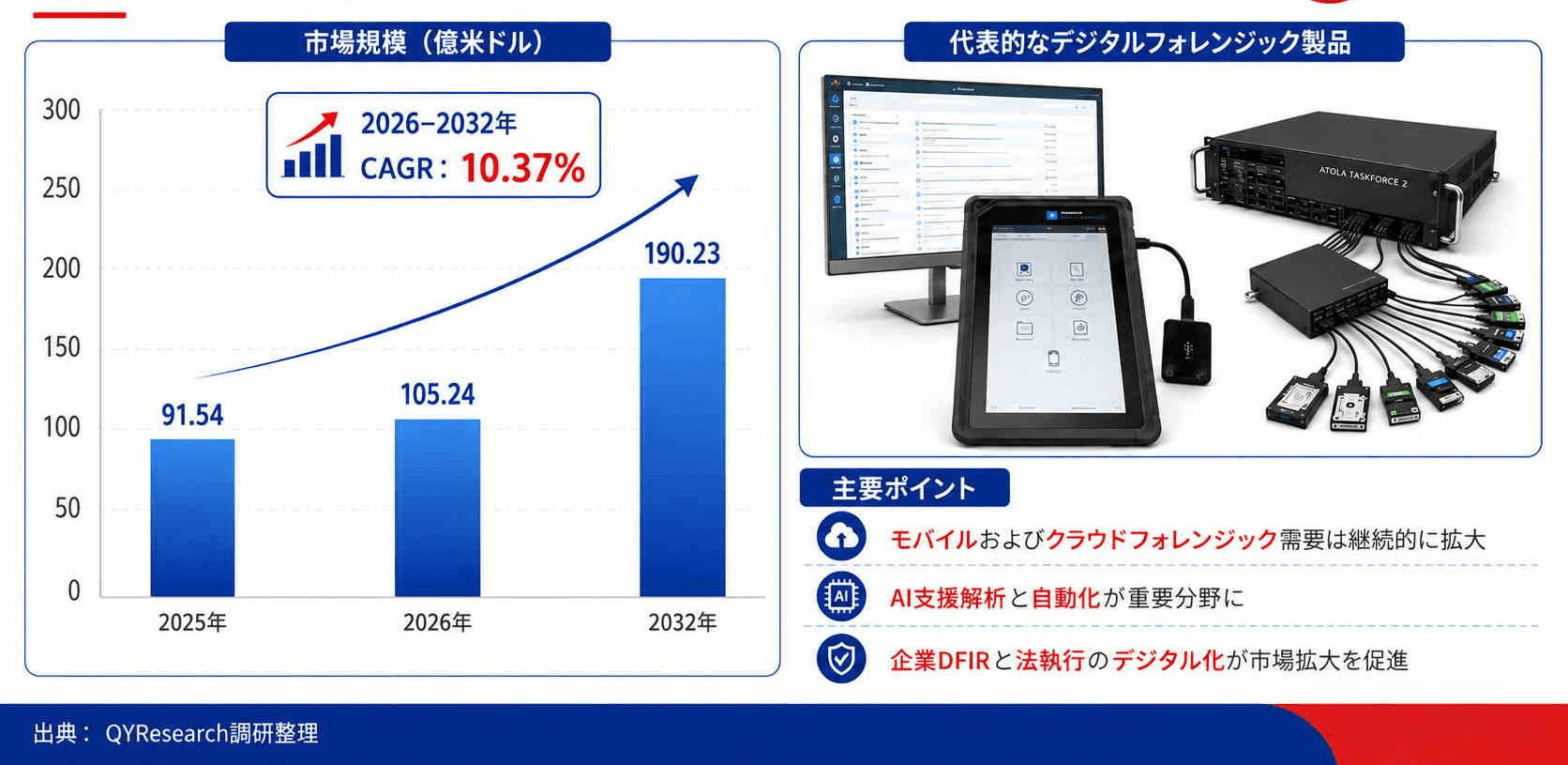 「令和9年春巡業 大相撲有明場所」 2027年4月15日（木） 開催決定のご案内