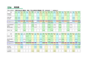 「お茶の京都グリーンライナー（和束急行線）」運行開始    〜 茶源郷・和束町へ、週末限定の特別バス旅 〜