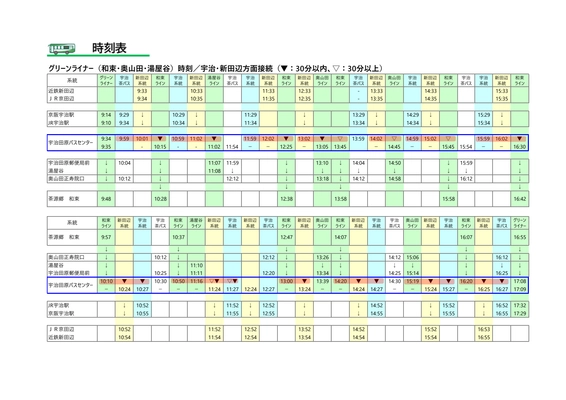 「お茶の京都グリーンライナー（和束急行線）」運行開始    〜 茶源郷・和束町へ、週末限定の特別バス旅 〜