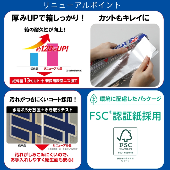 リニューアルポイント