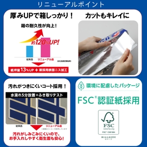 リニューアルポイント