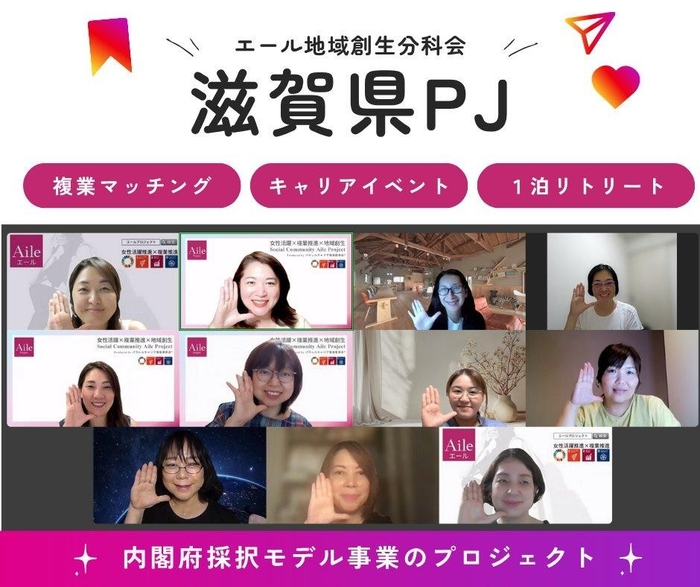 パラレルキャリア推進委員会®地域創生分科会プロジェクトメンバー