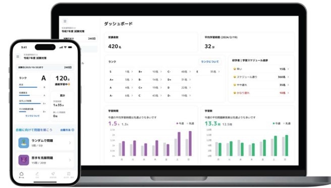 Dfwrnjuupstzcflzvfsm