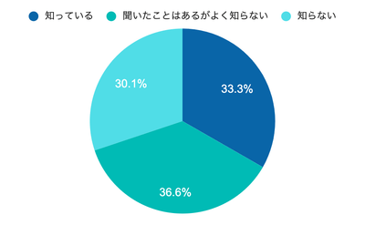 dJztKWjQl4Y1yYLzhe4J.png?w=940&h=940