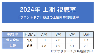 dK4ZwOy2LappLWMdhrO7.PNG?w=940&h=940