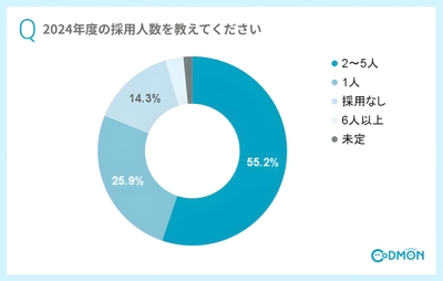 dKz5AYP7be0bvIy5CW9o.jpg?w=940&h=940