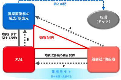 dMIF03QghN7Qx9hky8t0.png?w=940&h=940