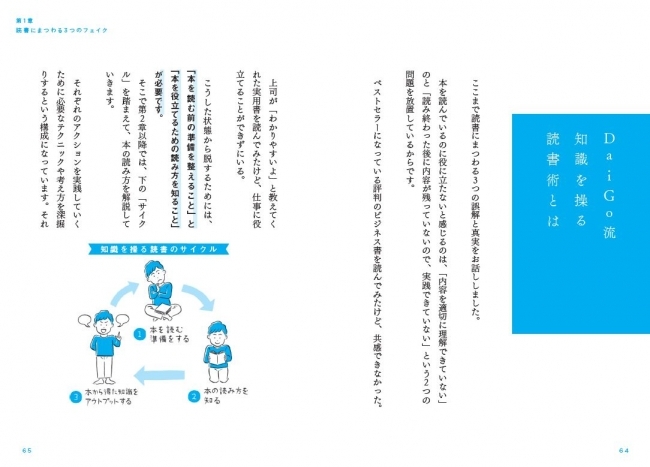 読書の質が爆上がり！1日で20冊の本を読破するメンタリストDaiGoが