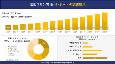 dMmzQtrvaeU1hGt8s3aM.jpg?w=940&h=940