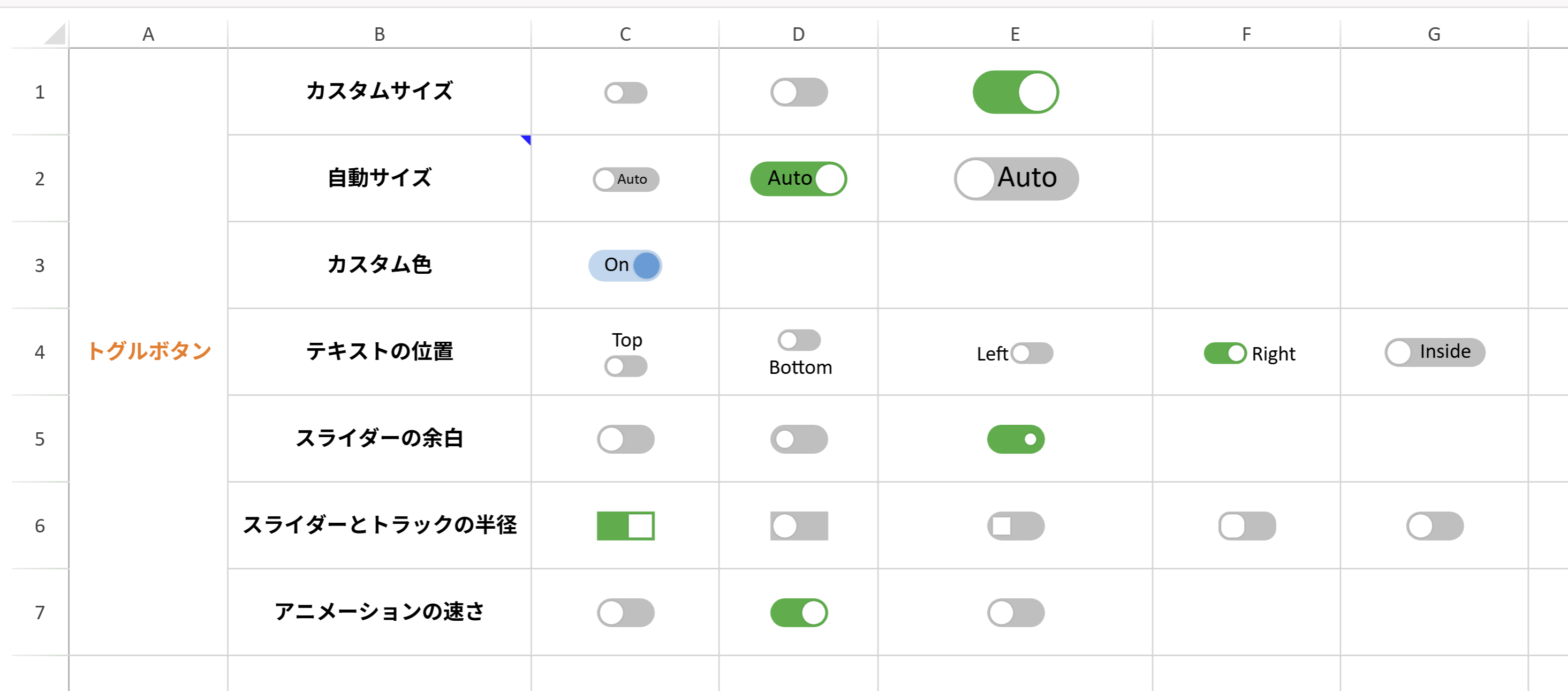 セル型の表示形式にトグルボタンを追加