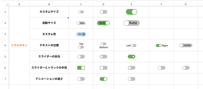 セル型の表示形式にトグルボタンを追加