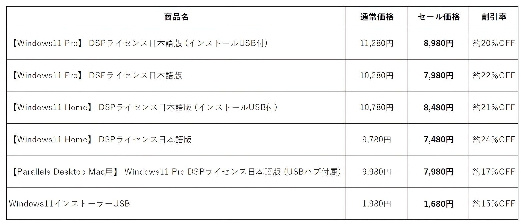 販売ページURL: https://www.amazon.co.jp/newlifenewdesing
