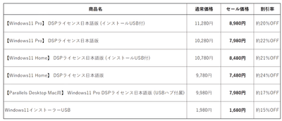 販売ページURL： https://www.amazon.co.jp/newlifenewdesing