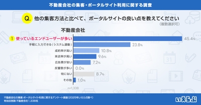dQ2Vlv7iiMgyJ045WIya.jpg?w=940&h=940