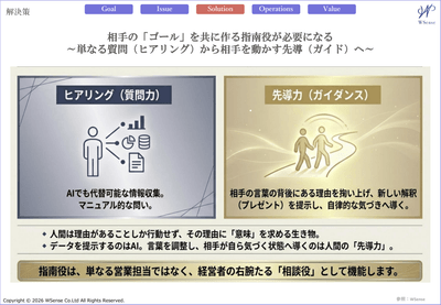 先導力とは 道を照らし 人を導く力