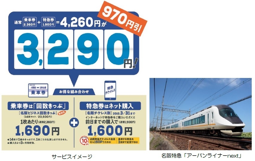 大阪～名古屋間の特急がさらにお得になります！ | NEWSCAST