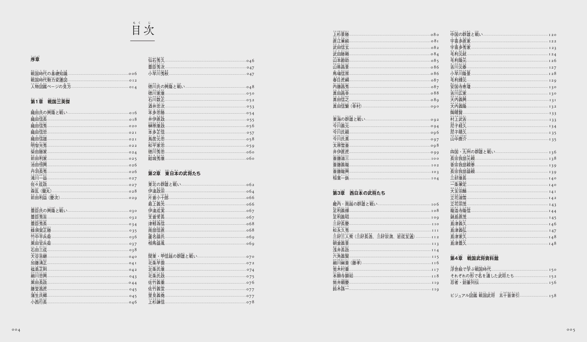 『ビジュアル図鑑 戦国武将』目次