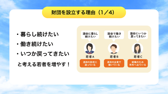 財団を設立する理由1