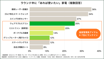 dV2Wrp22FEjnCncheL4i.png?w=940&h=940