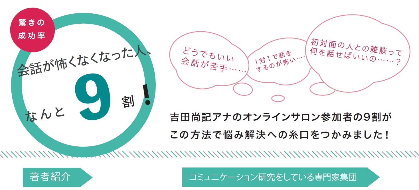 会話の「こわい」「気まずい」「嫌われたくない」を卒業できる!元コミュ障アナウンサーによる、本当に使える&一番やさしい会話本が8月22日に発売!