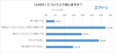 dVY7ZTHjqshKdIzBAETI.jpg?w=940&h=940