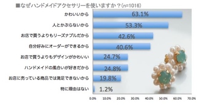 dVc3wPAAIbJ4Jmn9vdll.jpg?w=940&h=940