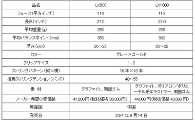 dXyoHgvbRl1hq0y01WKk.jpg?w=940&h=940