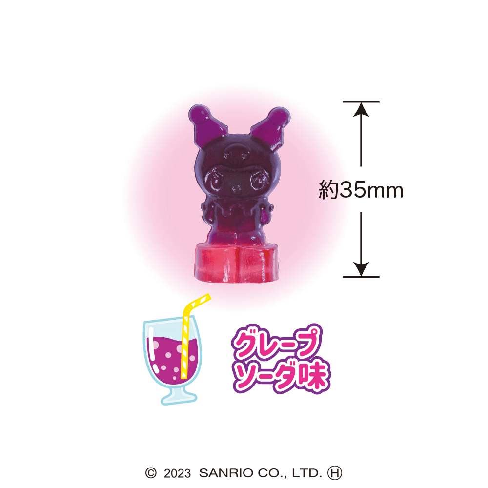 4Dグミ/クロミ(2)