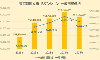 dZuM7bJM2hehljTTBdpC.png?w=940&h=940