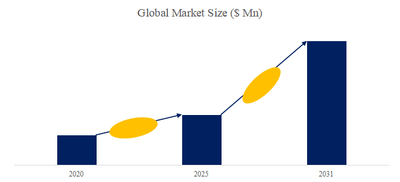 dZxiH0hcn4e7qzXCIj5l.png?w=940&h=940