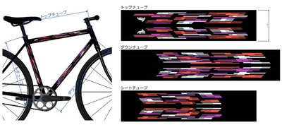 グラフィックパターン