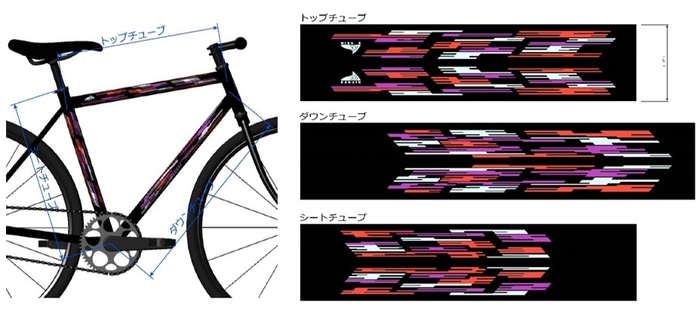 グラフィックパターン