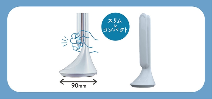 スリム&コンパクト