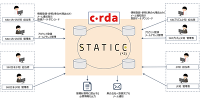 dfmvuAuUg0C8rWlHuTji.png?w=940&h=940